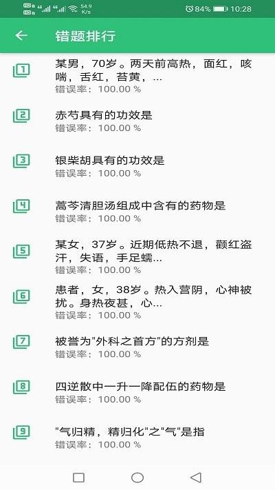 中医针灸学主治医师题软件下载,中医针灸学主治医师题,题库app,考试app